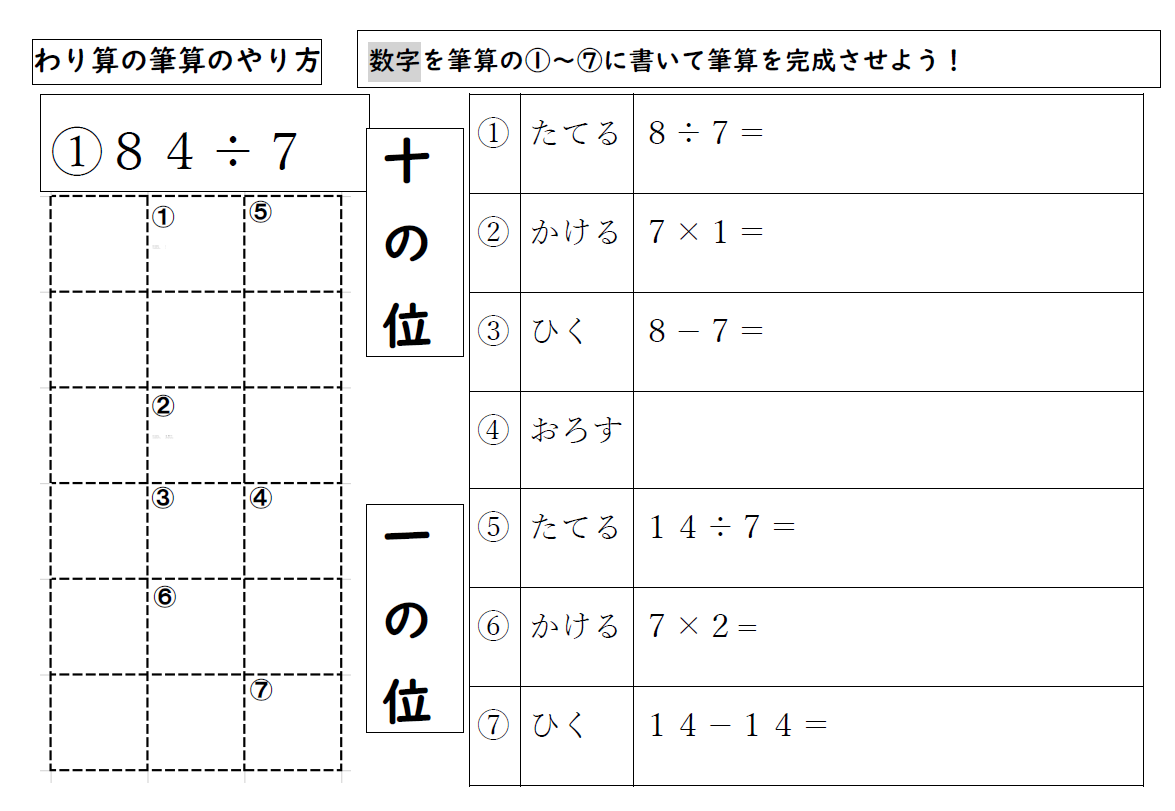 特別支援教育 教材・指導法データベース