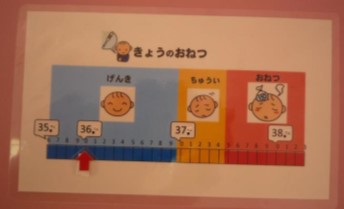 きょうのおねつ