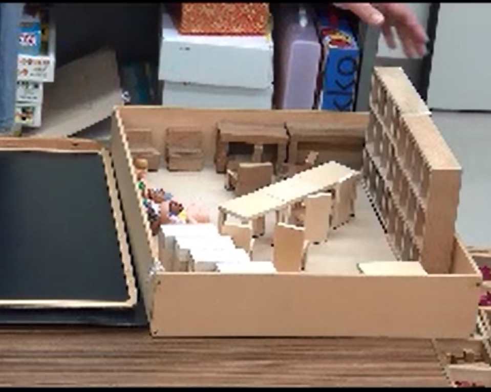 A model of the classroom (1)